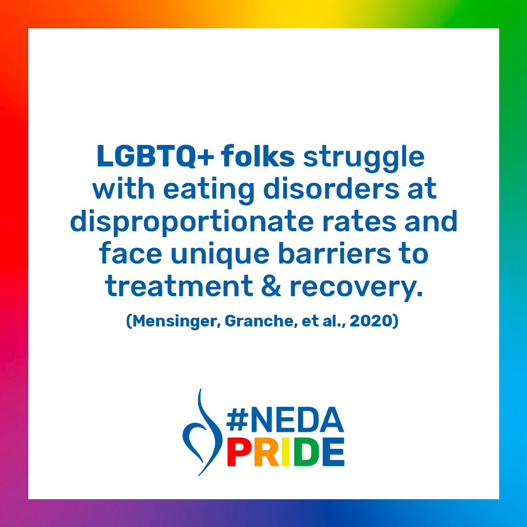 LGBTQ folks struggle with ED at disproportionate rates infographic